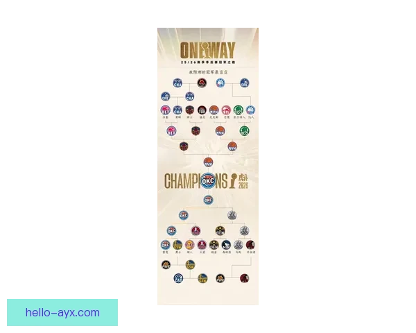 2026赛季NBA雷霆队完整赛程分析与关键比赛展望